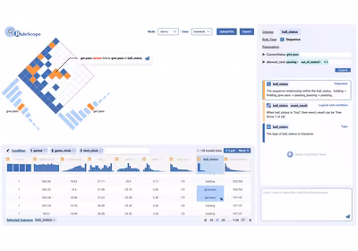 Teaser image of paper RuleScope: Semantic-aware Authoring of Data Validation Rules