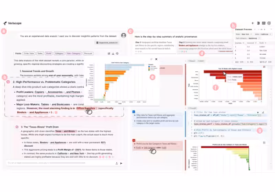 Teaser image of paper Veriscope: Provenance-Aware Verification of LLM Reasoning Artifacts in Conversational Data Analysis
